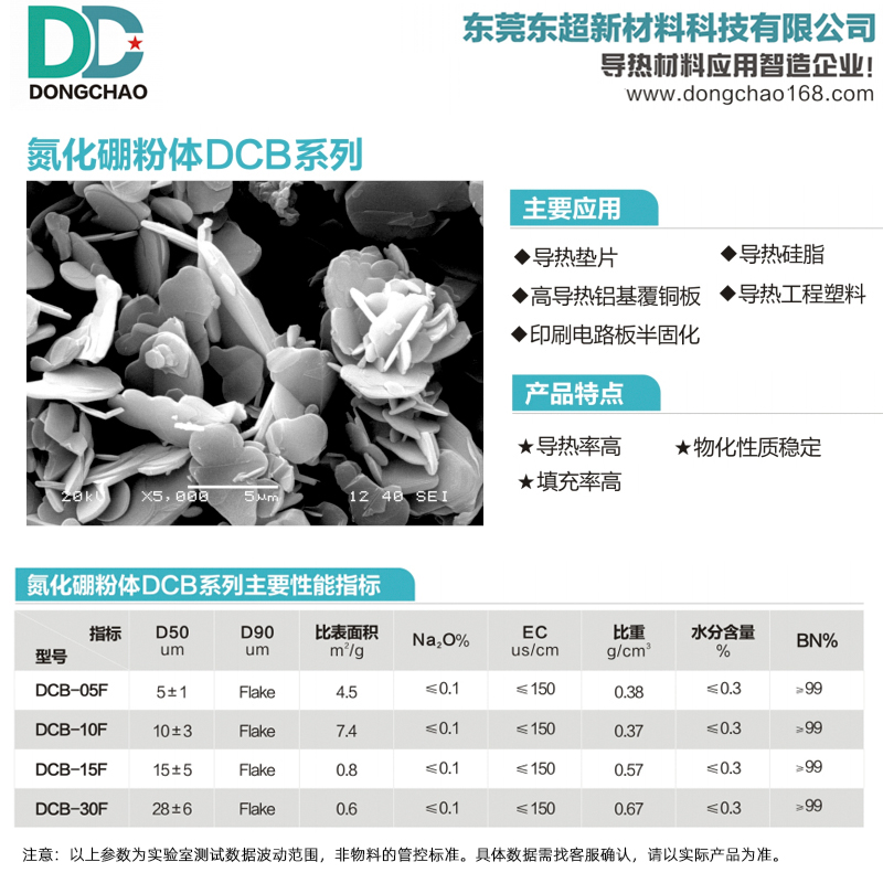 六方片状氮化硼导热粉
