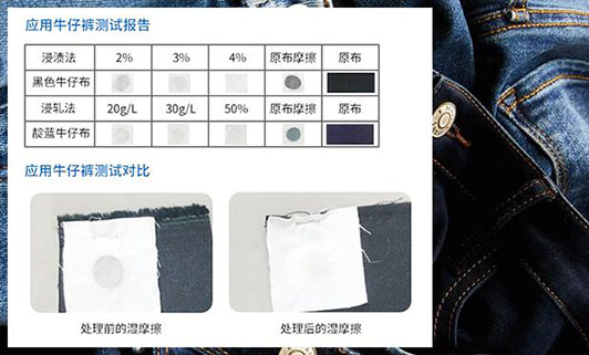 纺织品“不掉色”秘诀：湿摩擦牢度提升剂535到底有多关键？