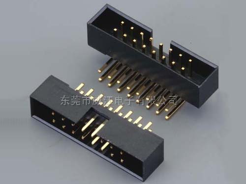 简牛（Box Header）