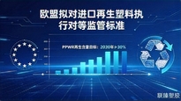 行业资讯｜欧盟拟对进口再生塑料执行对等监管标准