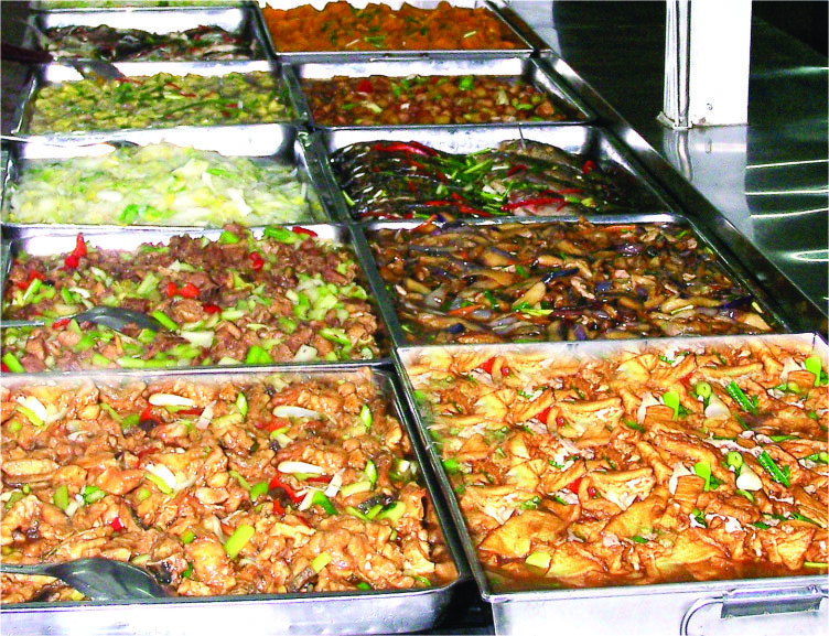 介绍一下东莞食堂承包的具体操作流程？