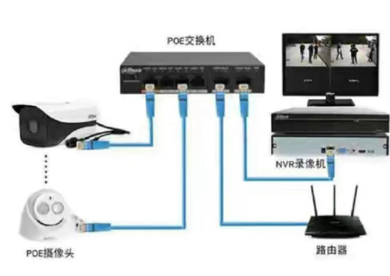 PoE++ ���¸�����90W����˿��е���Ƭ�����MOS�������