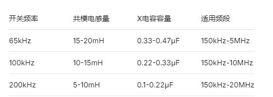 ��С���ʿ��ص�Դ