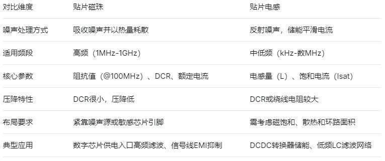 �������������ֵ�Դȥ���еĽ�ɫ�ֹ�