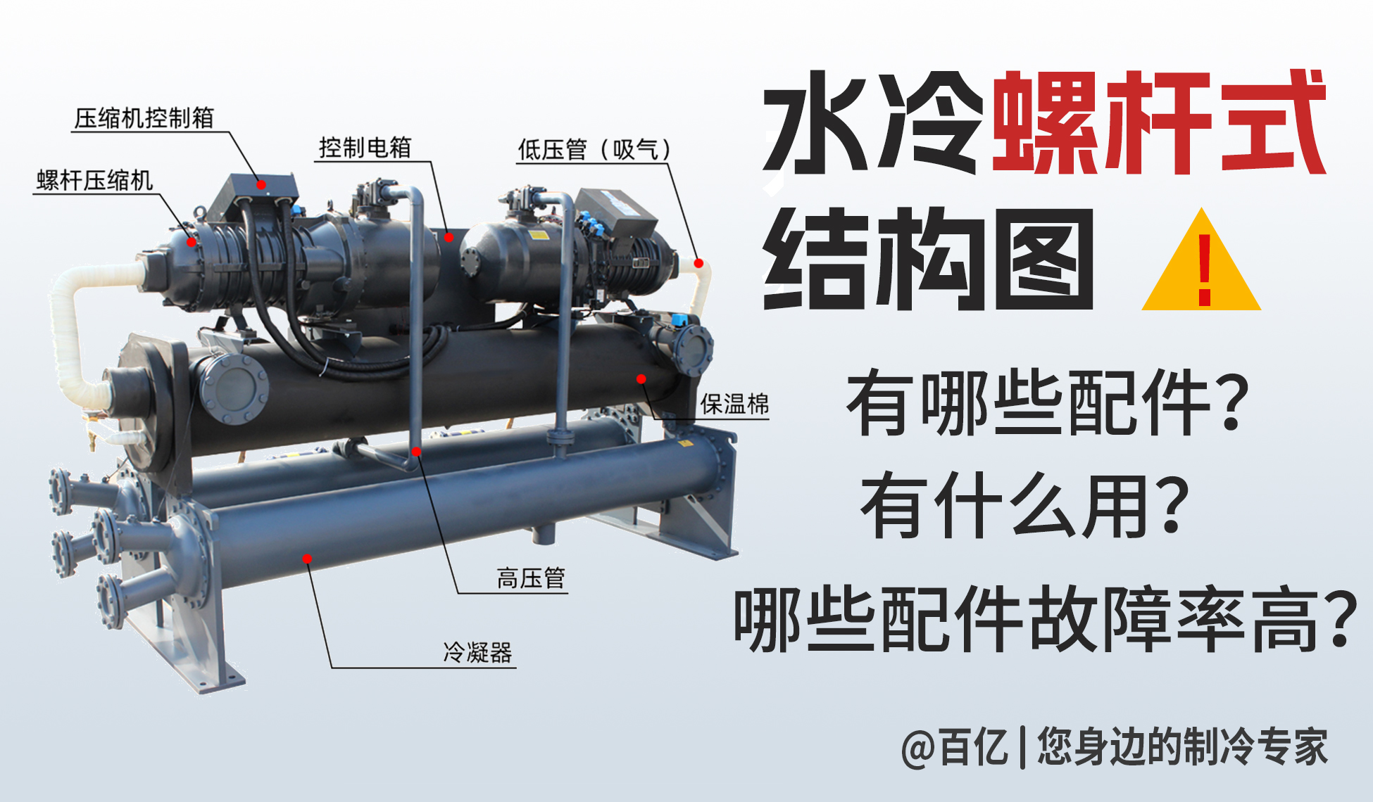 水冷螺杆式冷水机结构详解及高频易损配件汇总