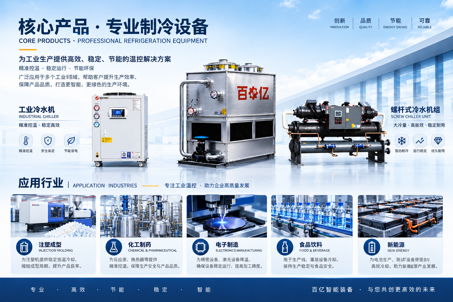 冷水机，闭式塔能用在哪些行业？