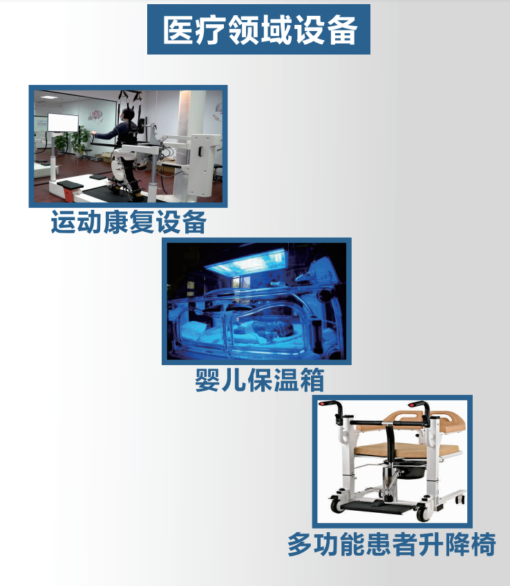 医疗器械解决方案