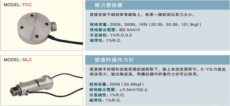 八、汽车传感器系列——汽车操作力计