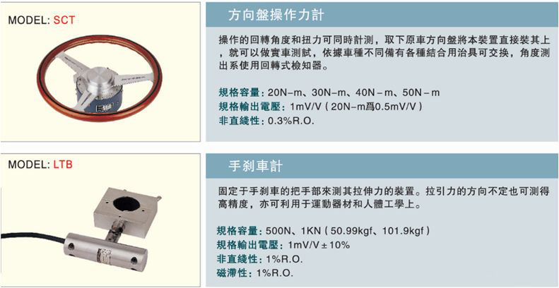 八、汽车传感器系列——汽车操作力计