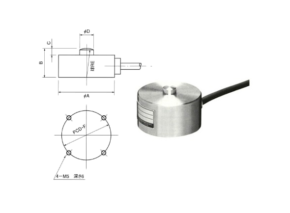 轮辐式传感器工作原理是什么？