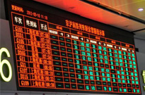 应急指挥中心大屏幕选LED还是DLP/LCD？