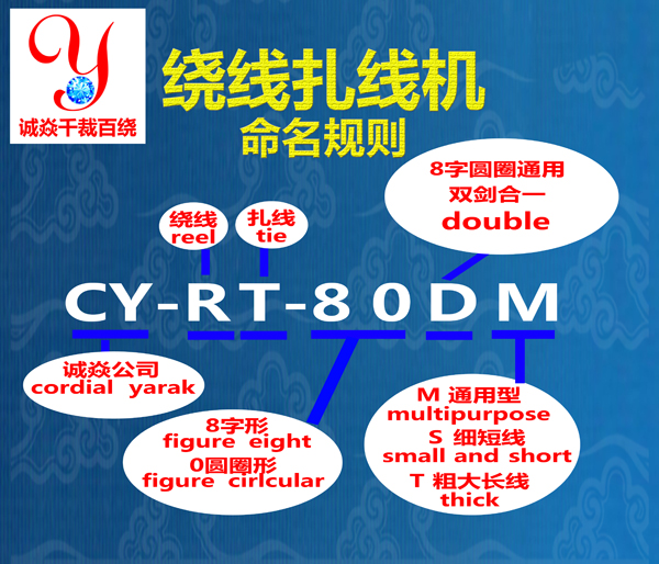 8字圆圈双剑合一型绕线扎线机