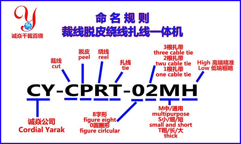 繞線扎線機廠家，裁線剝皮繞線扎線一體機命名規則，誠焱千裁百繞