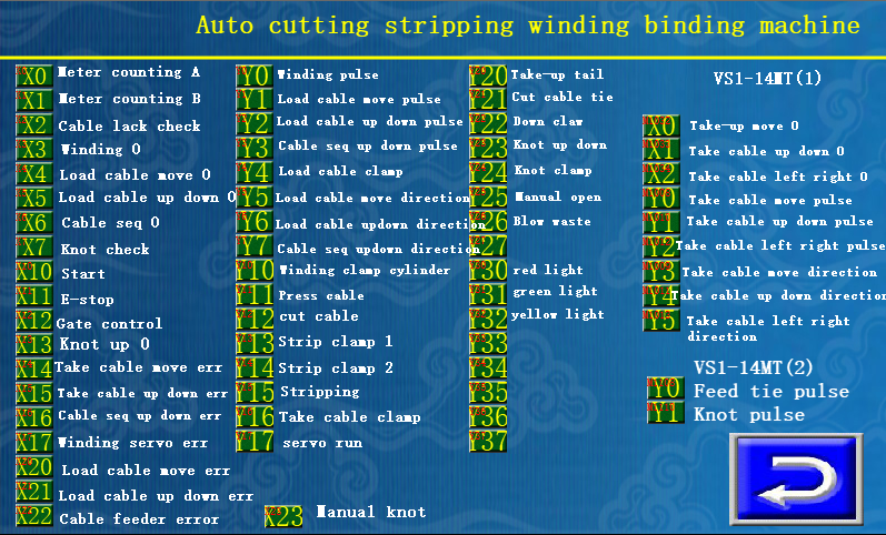 繞線扎線機(jī)廠家,裁線剝皮繞線扎線一體機(jī)無止境IO監(jiān)控畫面,誠焱千裁百繞 繞線扎線機(jī)廠家,裁線剝皮繞線扎線一體機(jī)無止境IO監(jiān)控畫面,誠焱千裁百繞