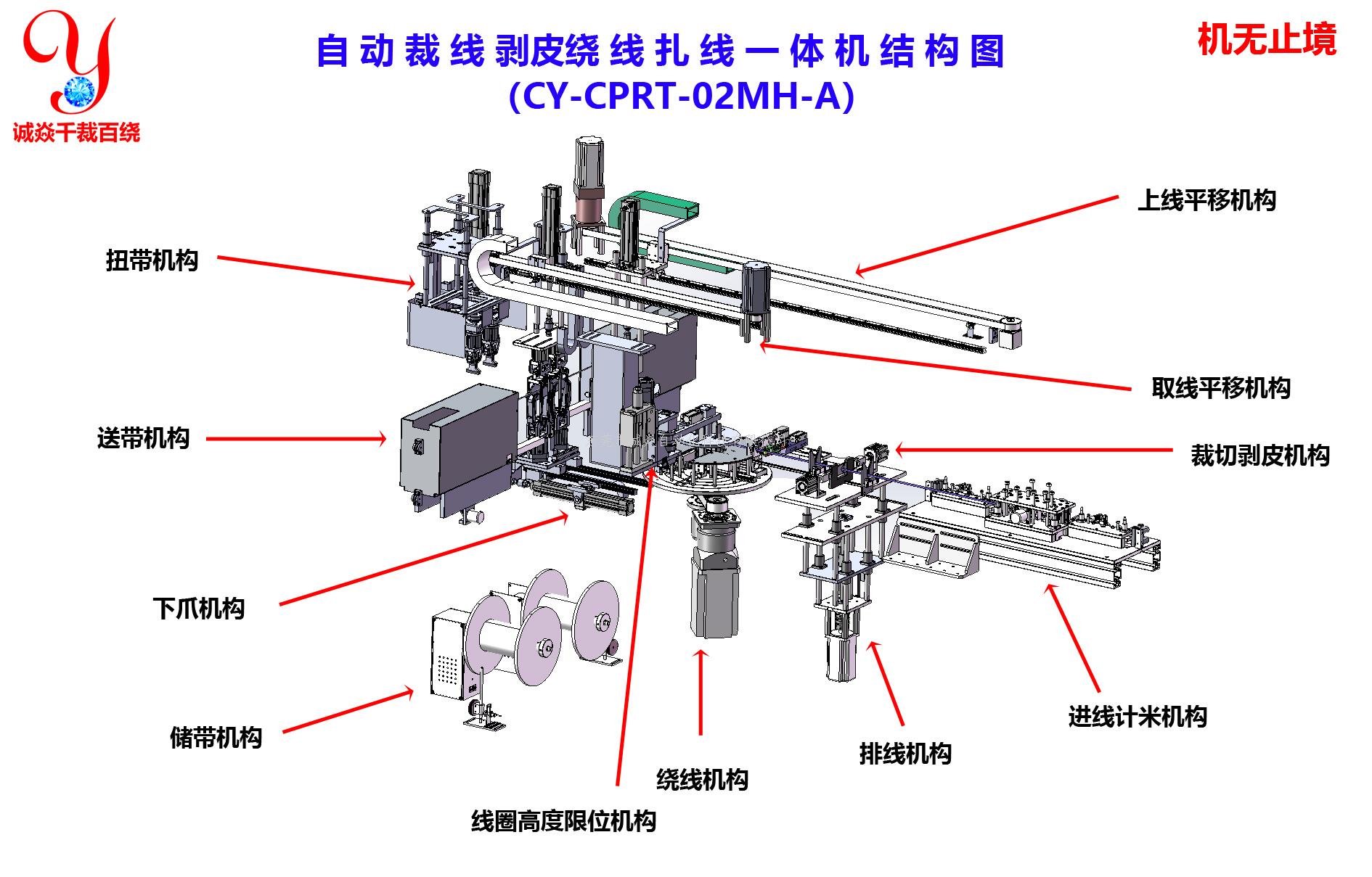 全自动裁线绕线扎线机