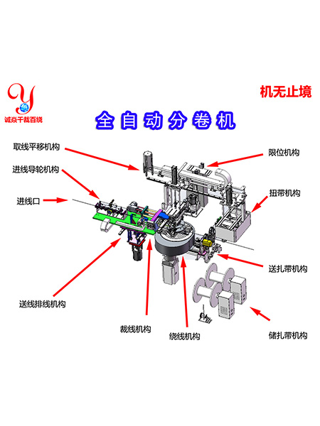 CRT02SL细铁丝加盖版