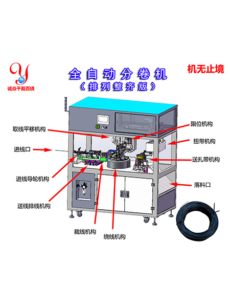 CRT02SL细铁丝加盖版