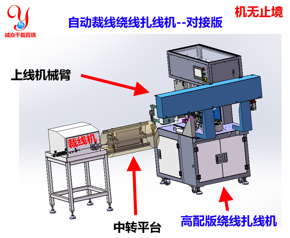 自动裁线绕线扎线机方案之对接版经济型2