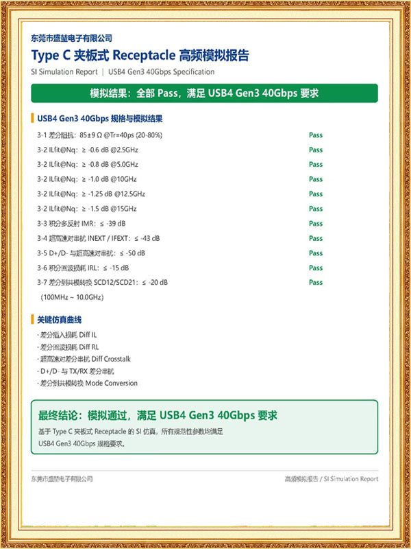 认证报告