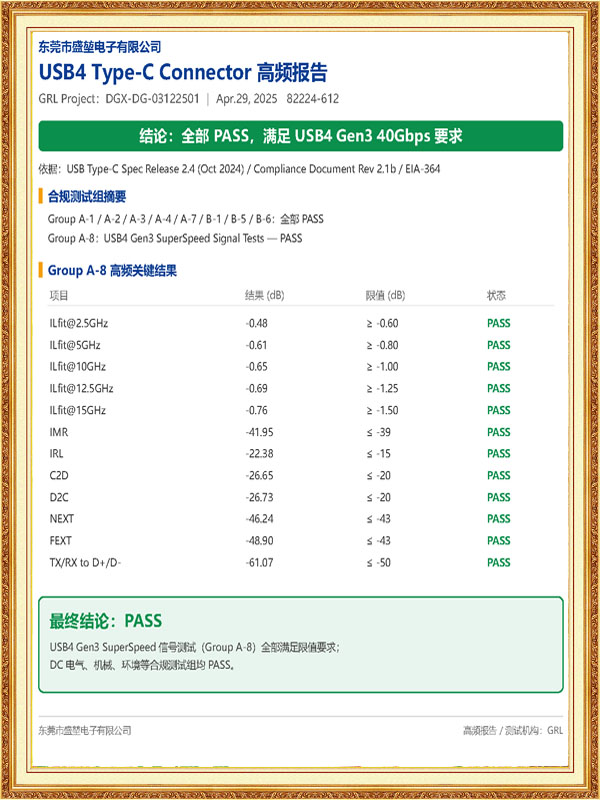 认证报告