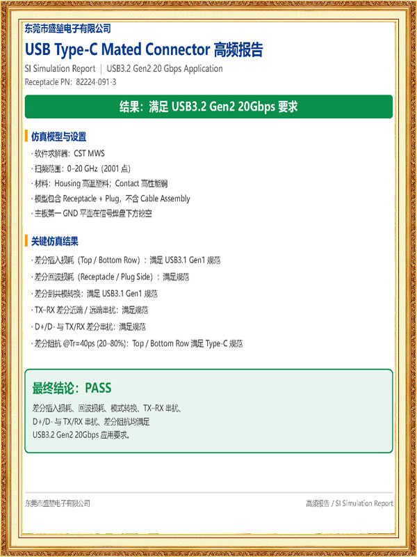 认证报告