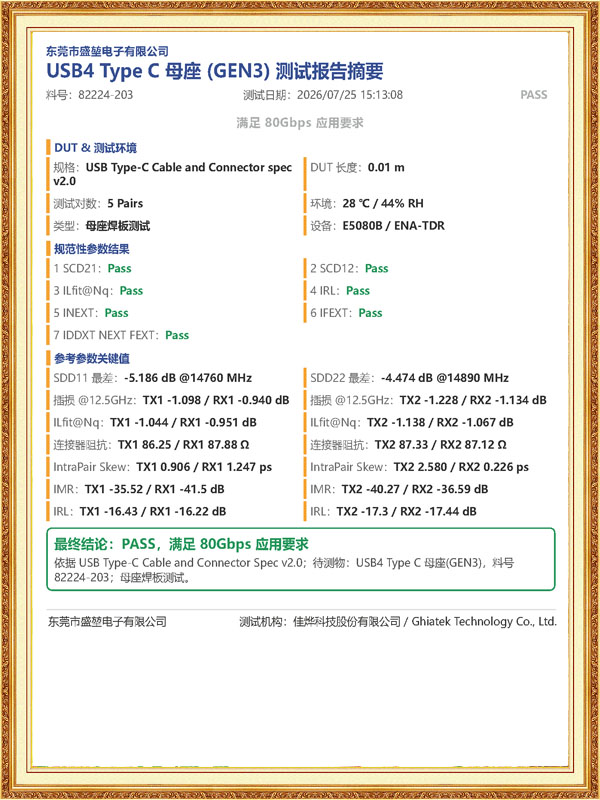 认证报告