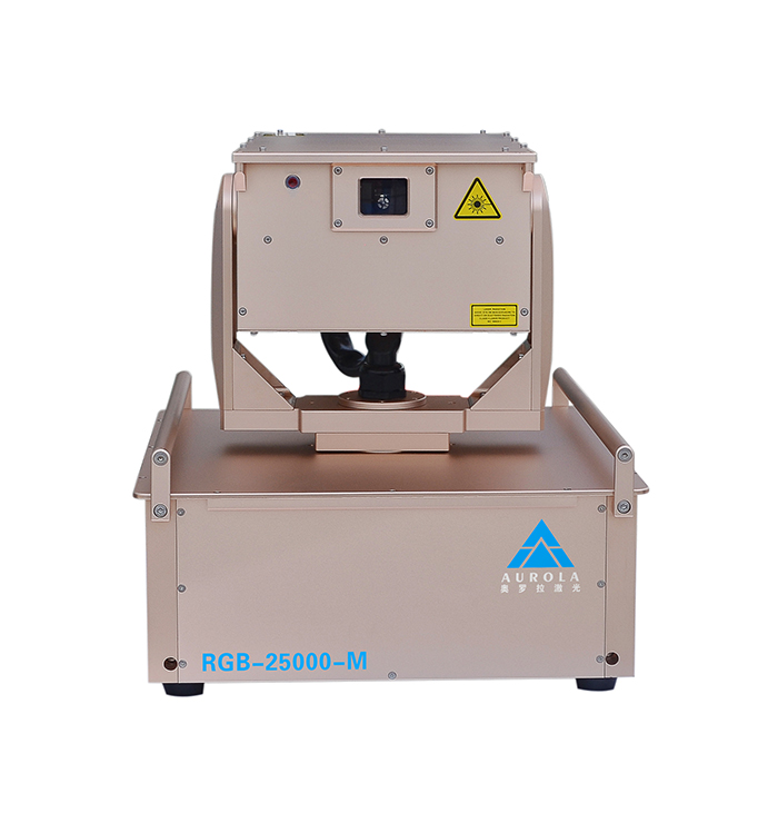 摇头激光灯技术