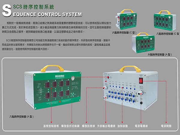 问：温控箱如何控制温度？
