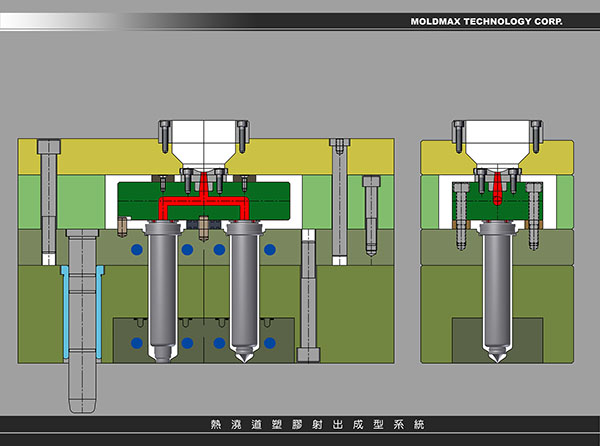 对于热流道技术了解多少？
