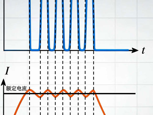步进电机驱动原理：什么是斩波恒流控制