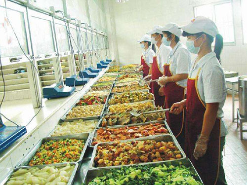 餐饮公司供餐服务的考核标准是什么