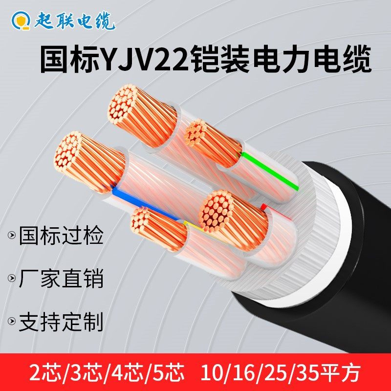 电缆系列