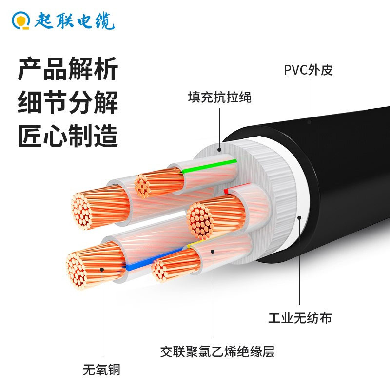 电缆系列