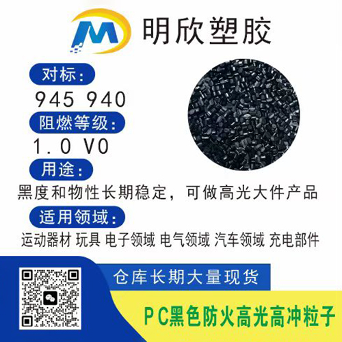 PC黑色防火高光高冲粒子