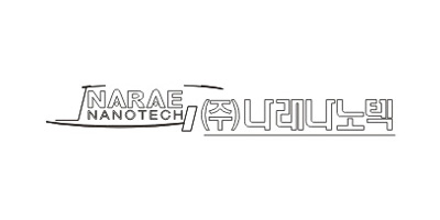 合作客户