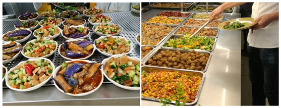 广州食堂管理有哪些食品安全流程？