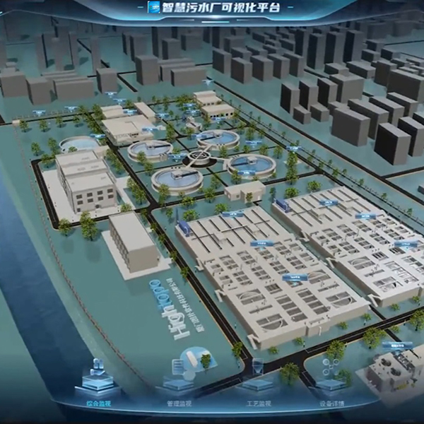 智慧污水厂可视化平台