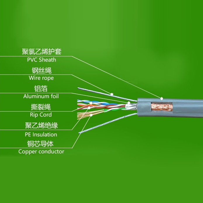 电梯网络线