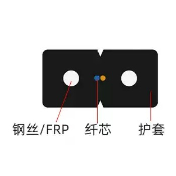 皮线光缆  入户型(室内引入)GJXH