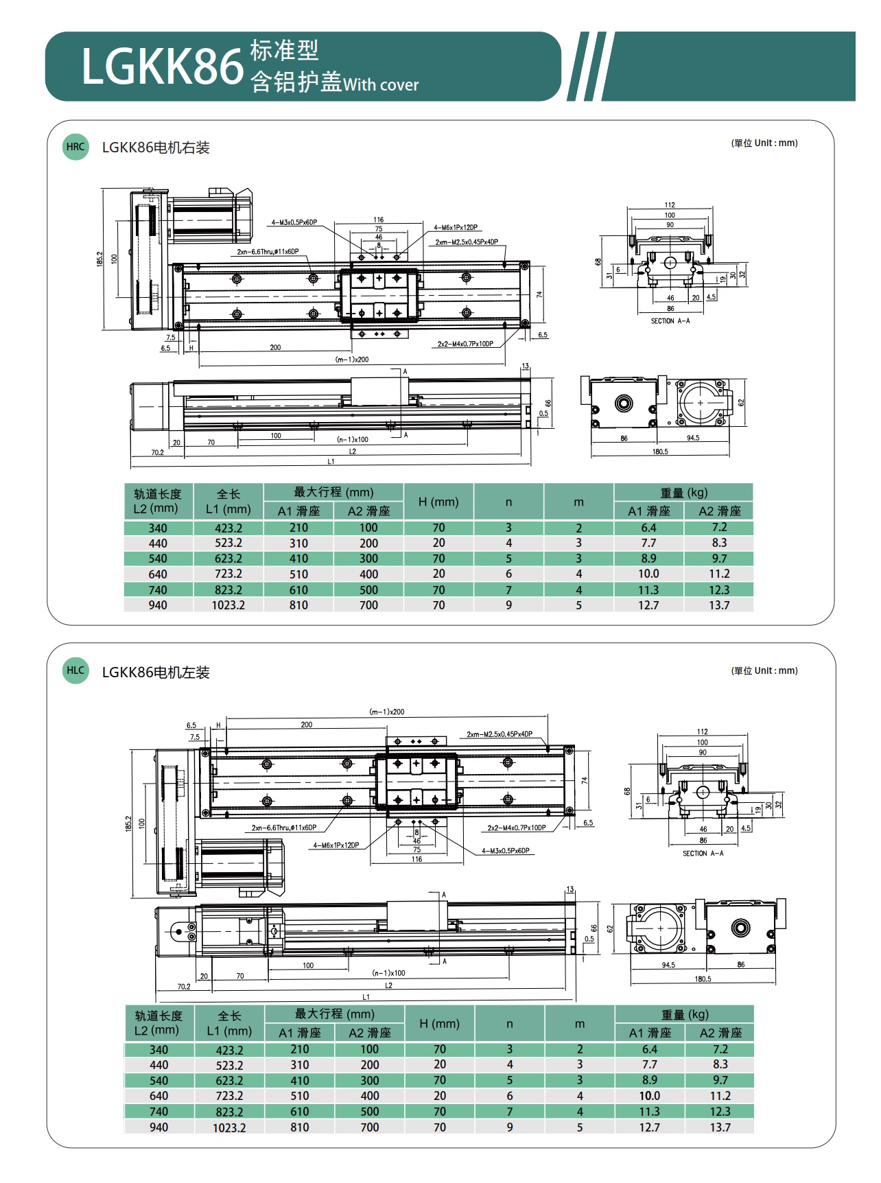 LGKK86 钢基KK模组