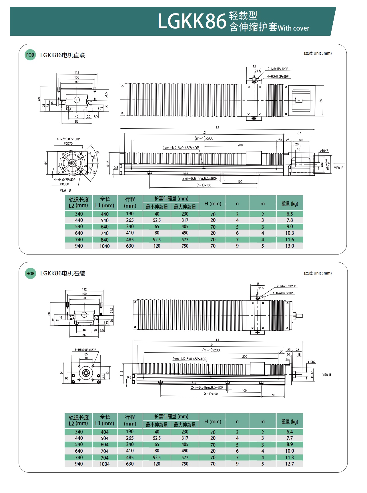 LGKK86 钢基KK模组