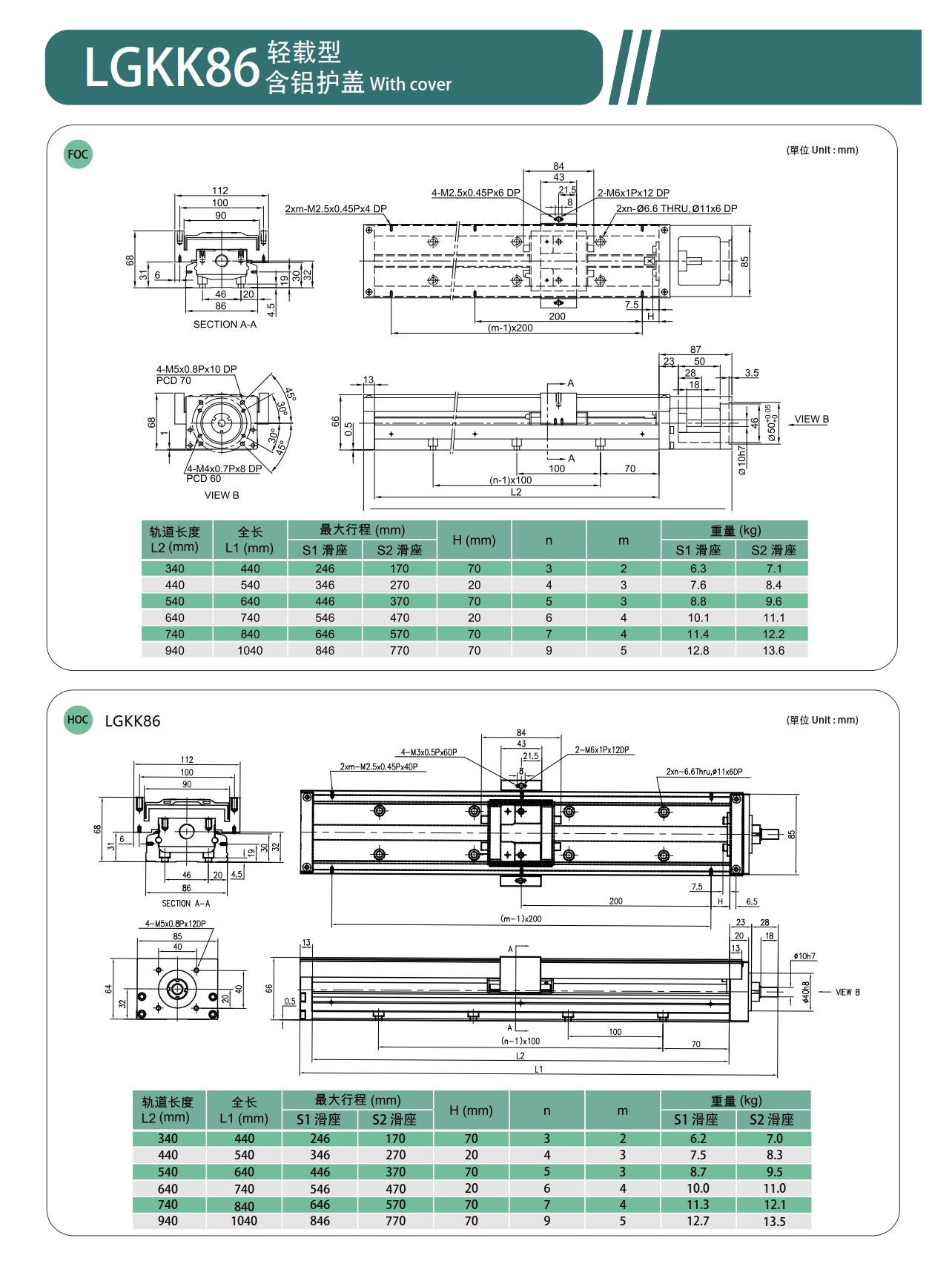 LGKK86 钢基KK模组