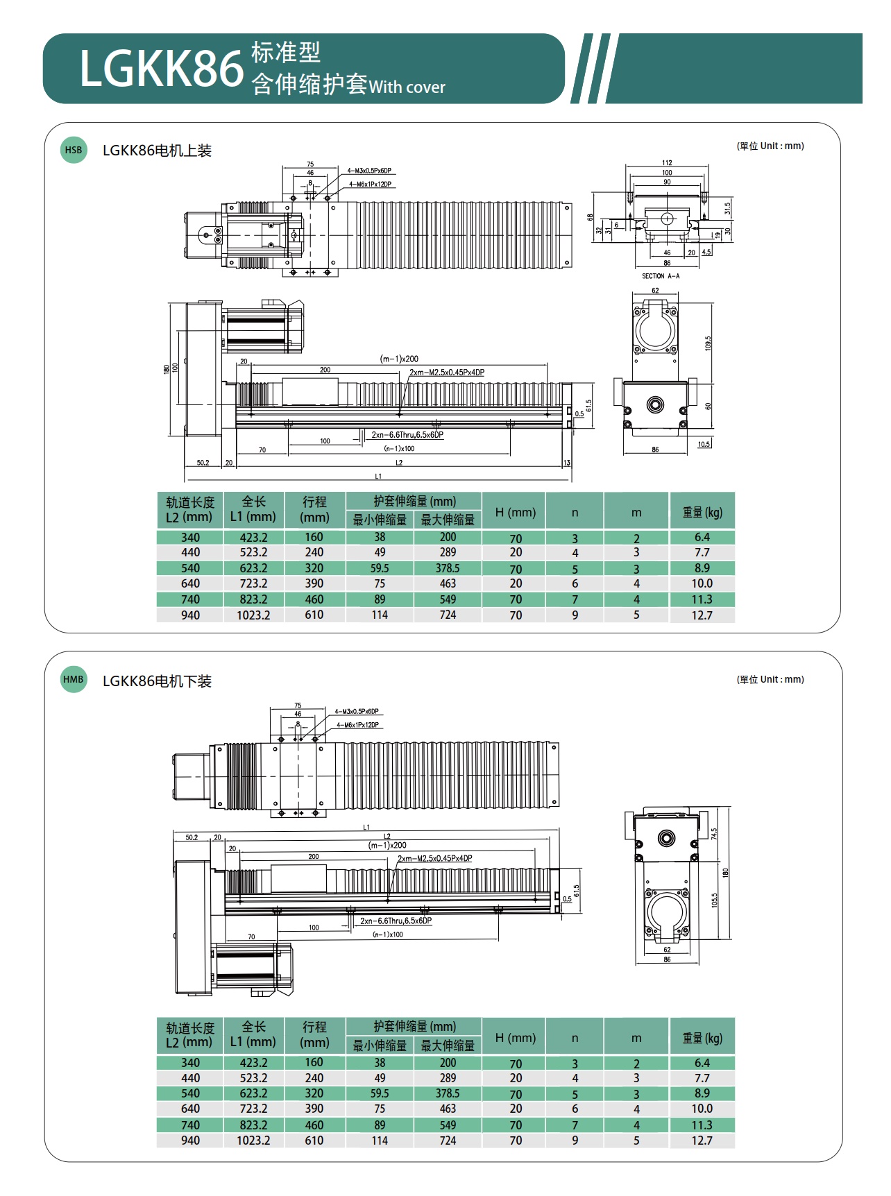 LGKK86 钢基KK模组
