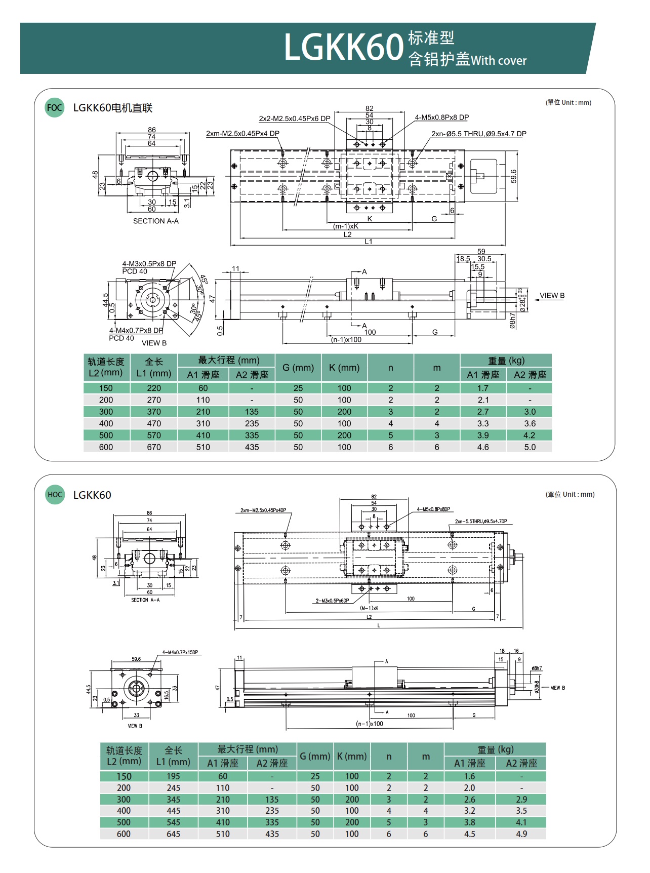 LGKK60 钢基KK模组