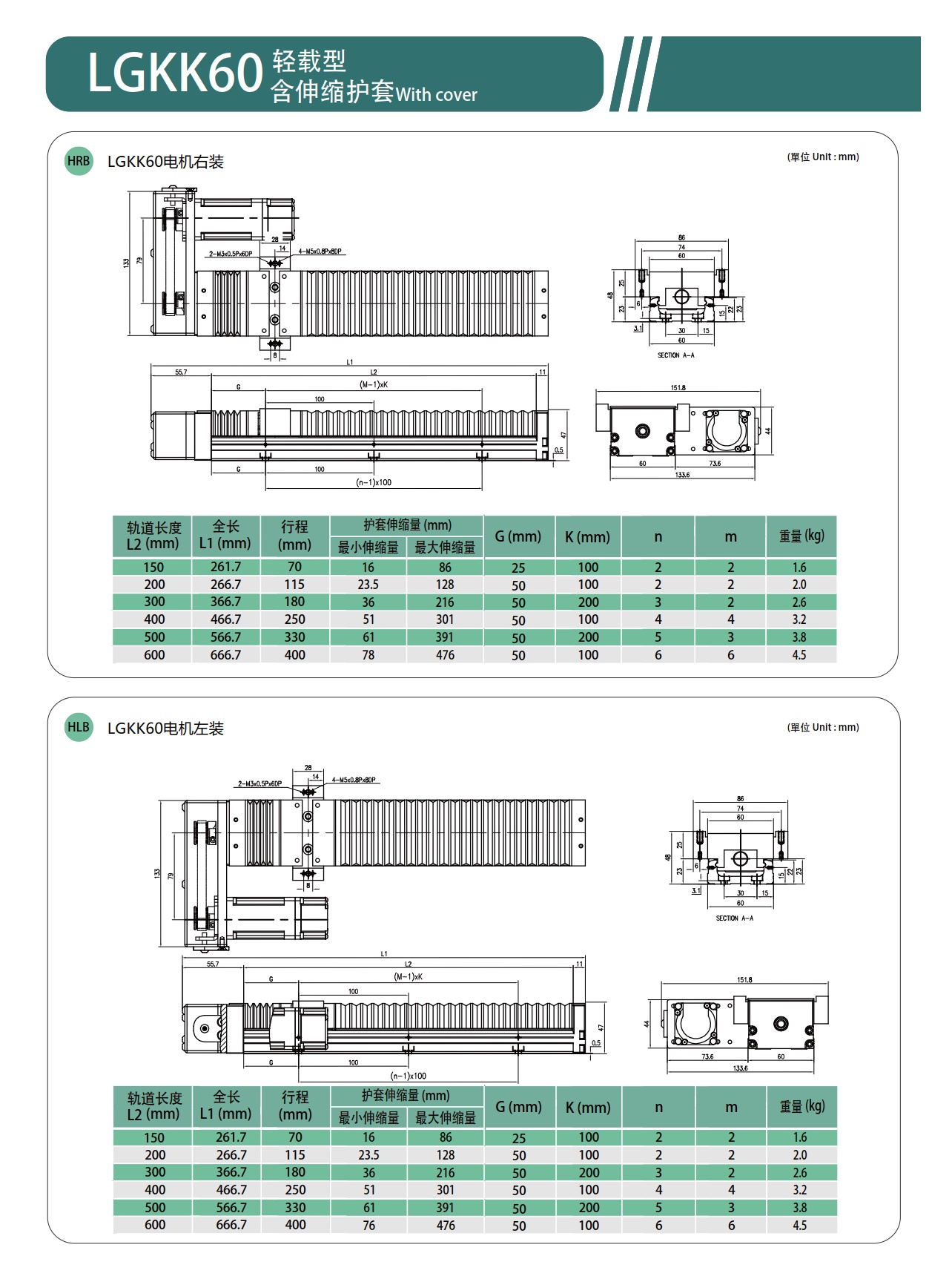 LGKK60 钢基KK模组
