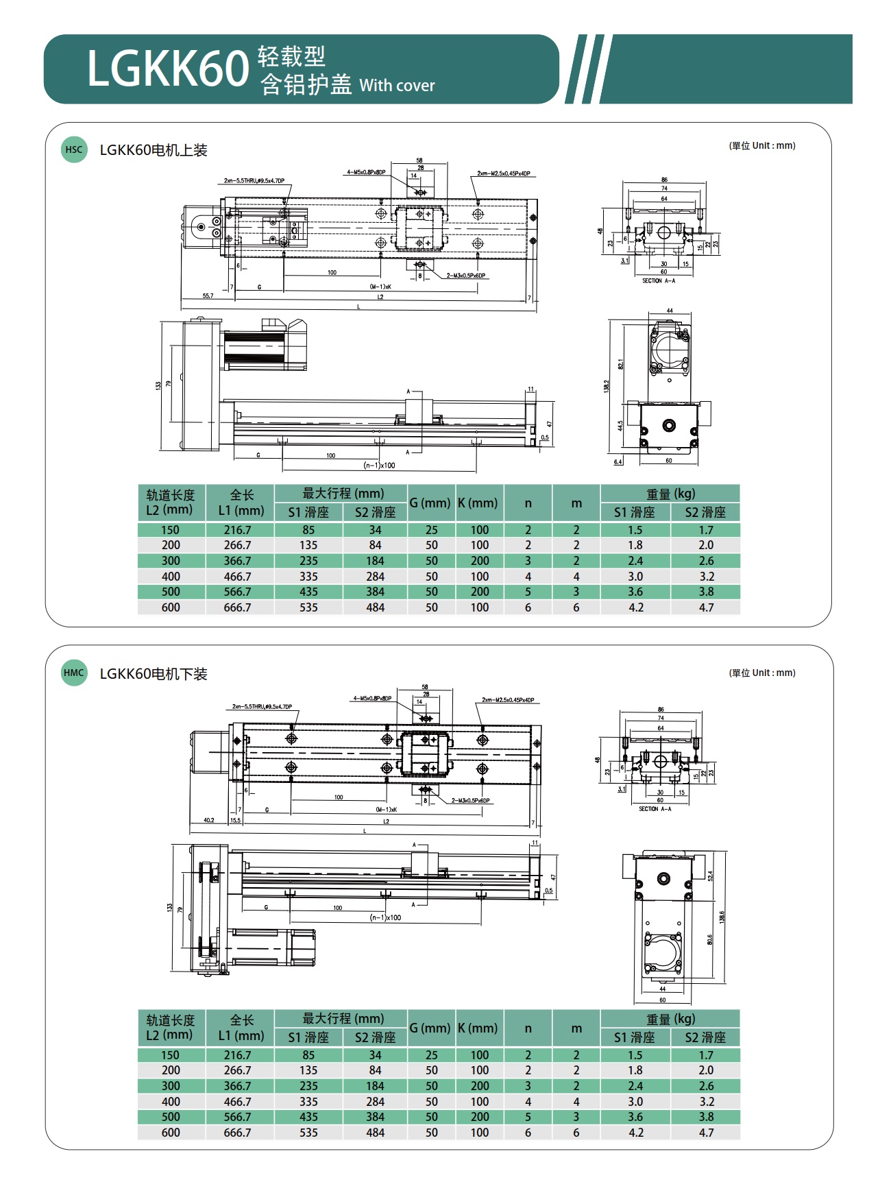 LGKK60 钢基KK模组