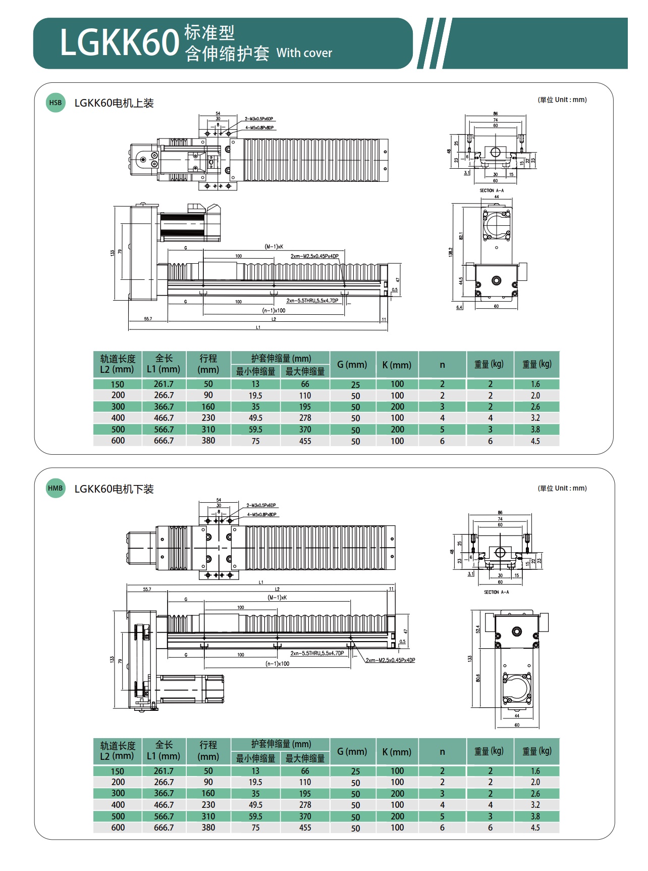 LGKK60 钢基KK模组