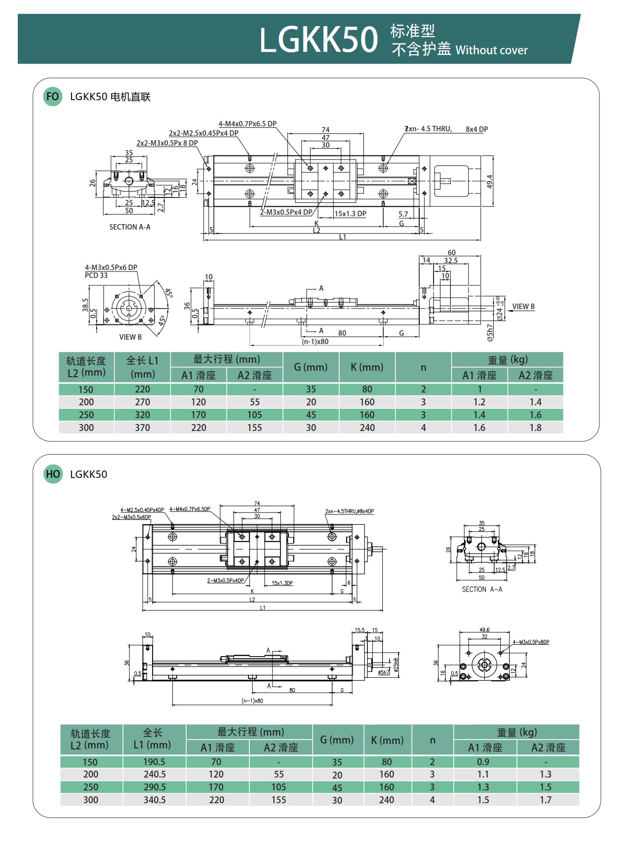 LGKK50 钢基KK模组