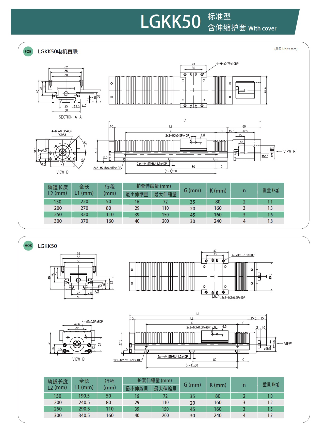 LGKK50 钢基KK模组