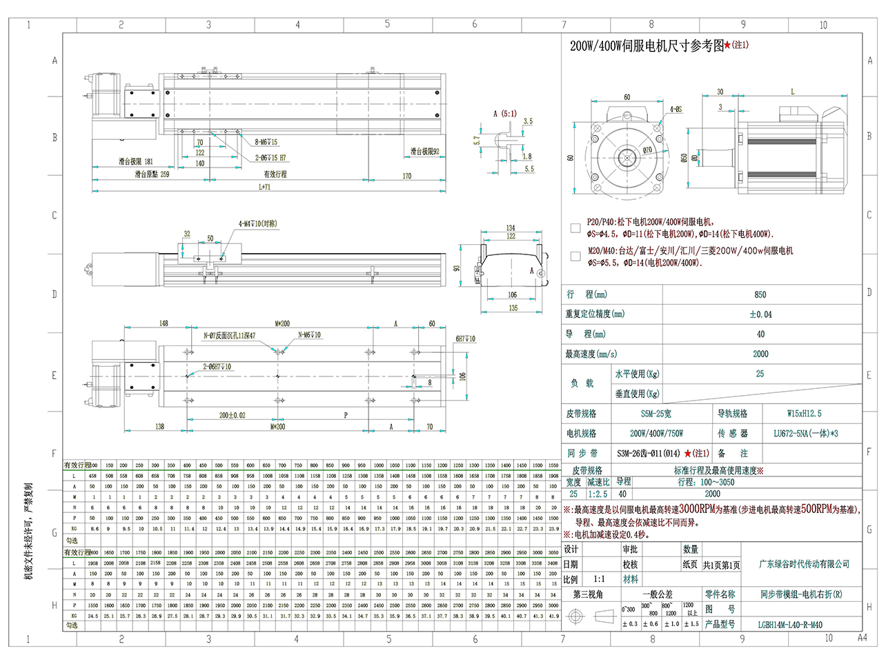 LGBH14M 皮带半封闭模组